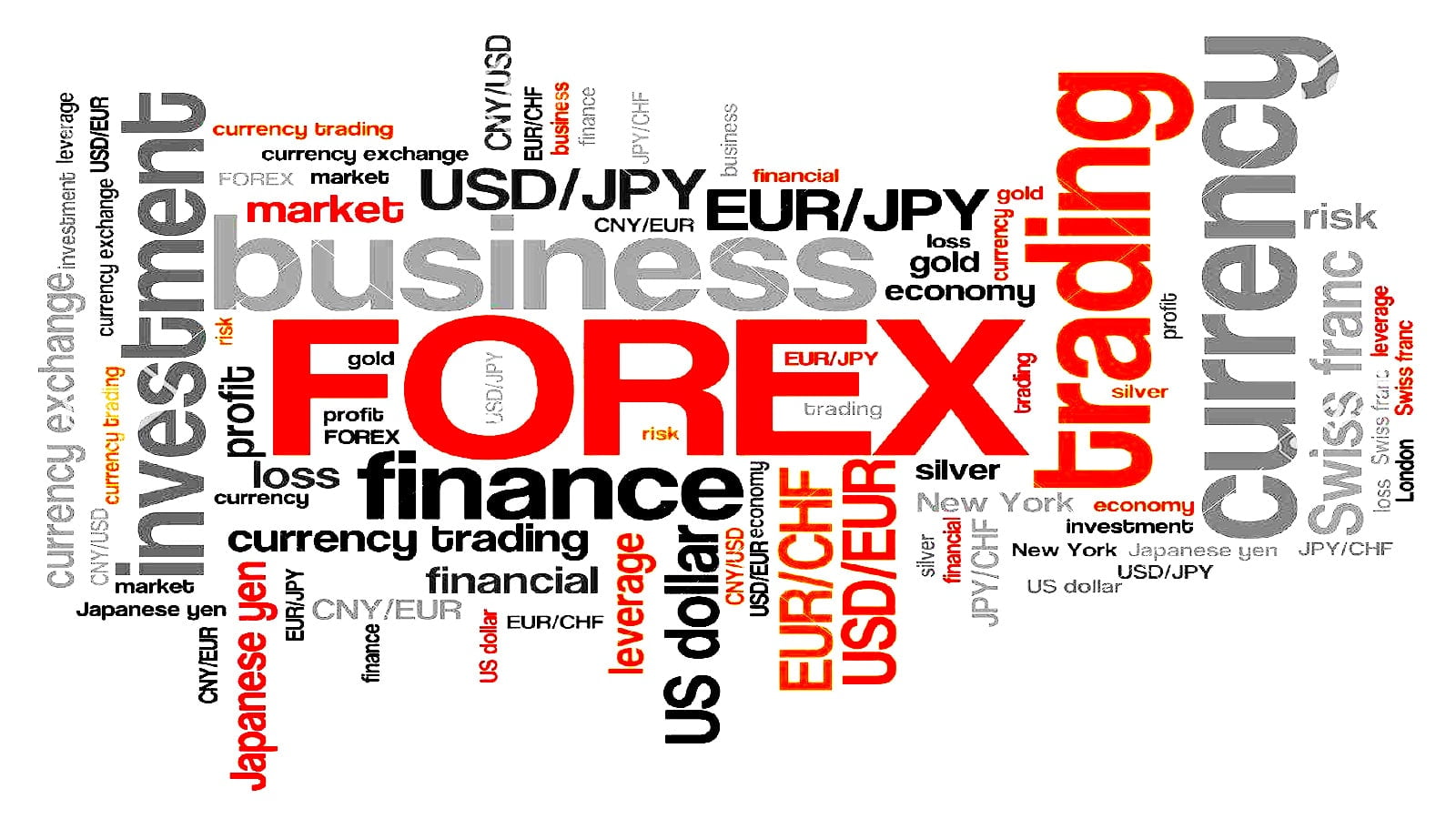 Những điều cần biết trước khi giao dịch ngoại hối – Forex