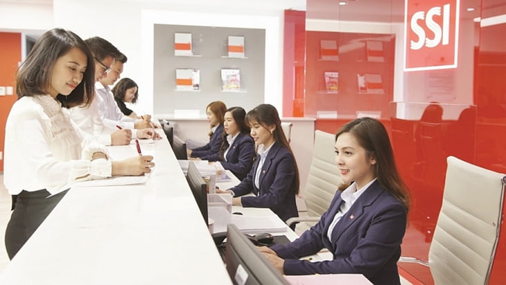 Cổ phiếu cần quan tâm ngày 6/4: SSI, PVS, VIC và MWG