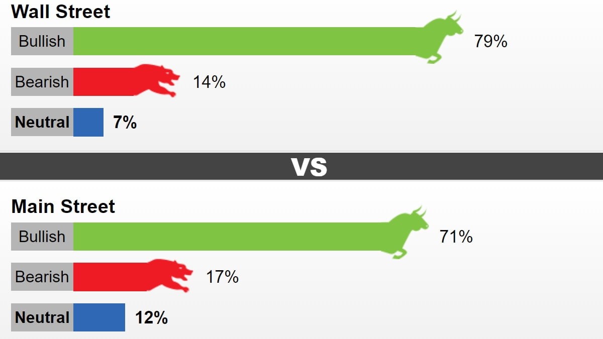 Dự báo giá vàng tuần 27 – 31/7: Đạt mốc 2.000 USD/ounce