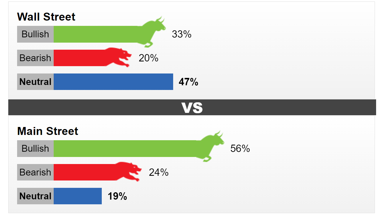 Dự đoán giá vàng tuần 20-24/6: Cưỡng cả Fed nhưng vẫn thiếu quyết đoán