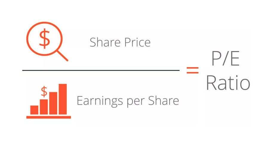 Chỉ số P/E và cách sử dụng để phân tích cổ phiếu